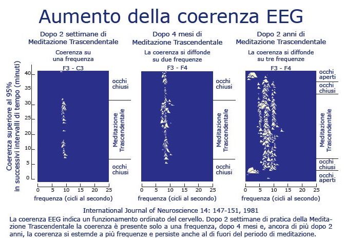 Giornata mondiale senza tabacco